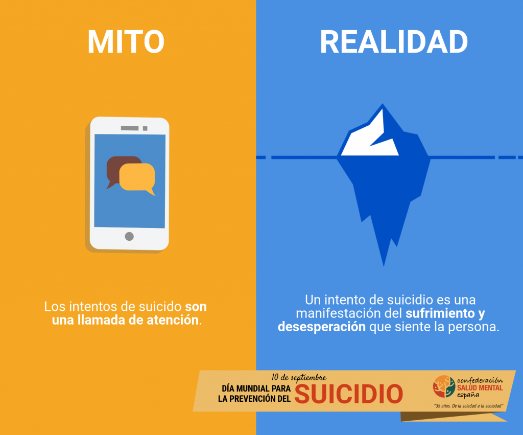 Suicidio - Mito vs realidad