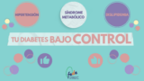 Campaña «Tu diabetes bajo control»: 1 de cada 3 adultos padece síndrome metabólico